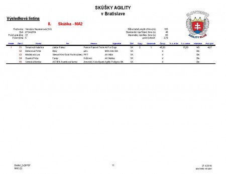 II. Skúška - MA 2 - 27. 4. 2014
